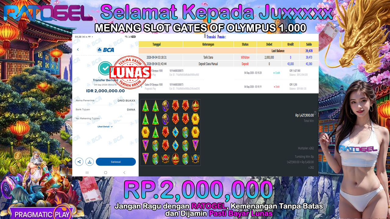 BUKTI JACKPOT SLOT GATES OF OLYMPUS 1.000 TERPERCAYA DI INDONESIA TGL 04-09-2026