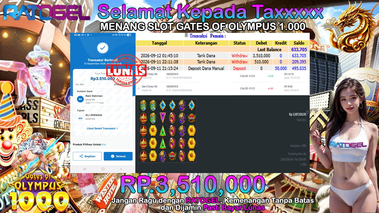 BUKTI JACKPOT SLOT GATES OF OLYMPUS 1.000 TERPERCAYA DI INDONESIA TGL 12-09-2026